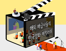 해외 배급사들의 한국영화 제작러쉬