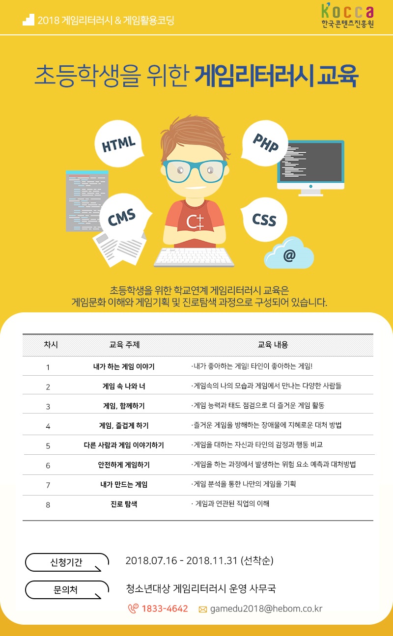 2018 게임리터러시 & 게임활용코딩
한국콘텐츠진흥원
초등학생을 위한 게임리터러시 교육
초등학생을 위한 학교연계 게임리터러시 교육은 게임문화 이해와 게임기획 및 진로탐색 과정으로 구성되어 있습니다.
** 차시 / 교육주제 / 교육 내용
1. 내가 하는 게임 이야기: 내가 좋아하는 게임! 타인이 좋아하는 게임!
2. 게임 속 나와 너: 게임속의 나의 모습과 게임에서 만나는 다양한 사람들
3. 게임, 함께하기: 게임 능력과 태도 점검으로 더 즐거운 게임 활동
4. 게임, 즐겁게 하기: 즐거운 게임을 방해하는 장애물에 지혜로운 대처 방법
5. 다른 사람과 게임 이야기하기: 게임을 대하는 자신과 타인의 감정과 행동 비교
6. 안전하게 게임하기: 게임을 하는 과정에서 발생하는 위험 요소 예측과 대처방법
7. 내가 만드는 게임: 게임 분석을 통한 나만의 게임을 기획
8. 진로 탐색: 게임과 연관된 직업의 이해
신청기간: 2018.07.16 ? 2018.11.31 (선착순)
문의처: 청소년대상 게임리터러시 운영 사무국
TEL: 1833-4642
E-mail: gamedu2018@hebom.co.kr