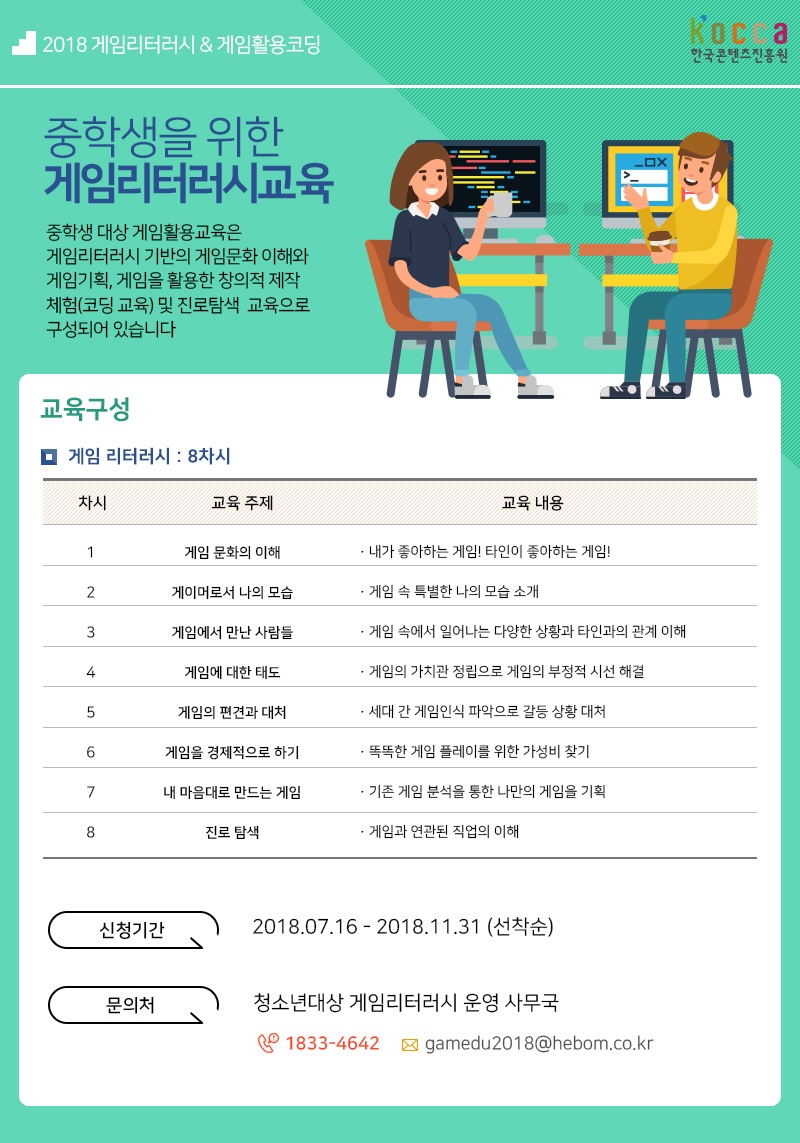 2018 게임리터러시 & 게임활용코딩
한국콘텐츠진흥원
중학생을 위한 게임리터러시교육
중학생 대상 게임활용교육은 게임리터러시 기반의 게임문화 이해와 게임기획, 게임을 활용한 창의적 제작 체험(코딩 교육) 및 진로탐색 교육으로 구성되어 있습니다.
<교육구성>
- 게임 리터러시: 8차시
** 차시 / 교육주제 / 교육 내용
1. 게임 문화의 이해: 내가 좋아하는 게임! 타인이 좋아하는 게임!
2. 게이머로서 나의 모습: 게임 속 특별한 나의 모습 소개
3. 게임에서 만난 사람들: 게임 속에서 일어나는 다양한 상황과 타인과의 관계 이해
4. 게임에 대한 태도: 게임의 가치관 정립으로 게임의 부정적 시선 해결
5. 게임의 편견과 대처: 세대 간 게임인식 파악으로 갈등 상황 대처
6. 게임을 경제적으로 하기: 똑똑한 게임 플레이를 위한 가성비 찾기
7. 내 마음대로 만드는 게임: 기존 게임 분석을 통한 나만의 게임을 기획
8. 진로 탐색: 게임과 연관된 직업의 이해
신청기간: 2018.07.16 ? 2018.11.31 (선착순)
문의처: 청소년대상 게임리터러시 운영 사무국
TEL: 1833-4642
E-mail: gamedu2018@hebom.co.kr