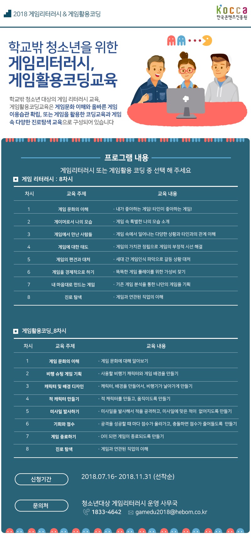 2018 게임리터러시 & 게임활용코딩
한국콘텐츠진흥원
학교 밖 청소년을 위한 게임리터러시, 게임활용코딩교육
학교 밖 청소년 대상의 게임 리터러시 교육, 게임활용코딩교육은 게임문화 이해와 올바른 게임 이용습관 확립, 또는 게임을 활용한 코딩교육과 게임 속 다양한 진로탐색 교육으로 구성되어 있습니다.
<프로그램 내용>
게임리터러시 또는 게임활용 코딩 중 선택해 주세요
? 게임 리터러시: 8차시
차시 / 교육주제 / 교육 내용
1. 게임 문화의 이해: 내가 좋아하는 게임! 타인이 좋아하는 게임!
2. 게이머로서 나의 모습: 게임 속 특별한 나의 모습 소개
3. 게임에서 만난 사람들: 게임 속에서 일어나는 다양한 상황과 타인과의 관계 이해
4. 게임에 대한 태도: 게임의 가치관 정립으로 게임의 부정적 시선 해결
5. 게임의 편견과 대처: 세대 간 게임인식 파악으로 갈등 상황 대처
6. 게임을 경제적으로 하기: 똑똑한 게임 플레이를 위한 가성비 찾기
7. 내 마음대로 만드는 게임: 기존 게임 분석을 통한 나만의 게임을 기획
8. 진로 탐색: 게임과 연관된 직업의 이해
? 게임활용코딩: 8차시
차시 / 교육주제 / 교육 내용
1. 게임 문화의 이해: 게임 문화에 대해 알아보기
2. 비행 슈팅 게임 기획: 사용할 비행기 캐릭터와 게임 배경을 만들기
3. 캐릭터 및 배경 디자인: 캐릭터, 배경을 만들어서 비행기가 날아가게 만들기
4. 적 캐릭터 만들기: 적 캐릭터를 만들고, 움직이도록 만들기
5. 미사일 발사하기: 미사일을 발사해서 적을 공격하고, 미사일에 맞은 적이 없어지도록 만들기
6. 기회와 점수: 공격을 성공할 때 마다 점수가 올라가고, 충돌하면 점수가 줄어들도록 만들기
7. 게임 종료하기: 0이 되면 게임이 종료되도록 만들기
8. 진로 탐색: 게임과 연관된 직업의 이해
신청기간: 2018.07.16 ? 2018.11.31 (선착순)
문의처: 청소년대상 게임리터러시 운영 사무국
TEL: 1833-4642
E-mail: gamedu2018@hebom.co.kr