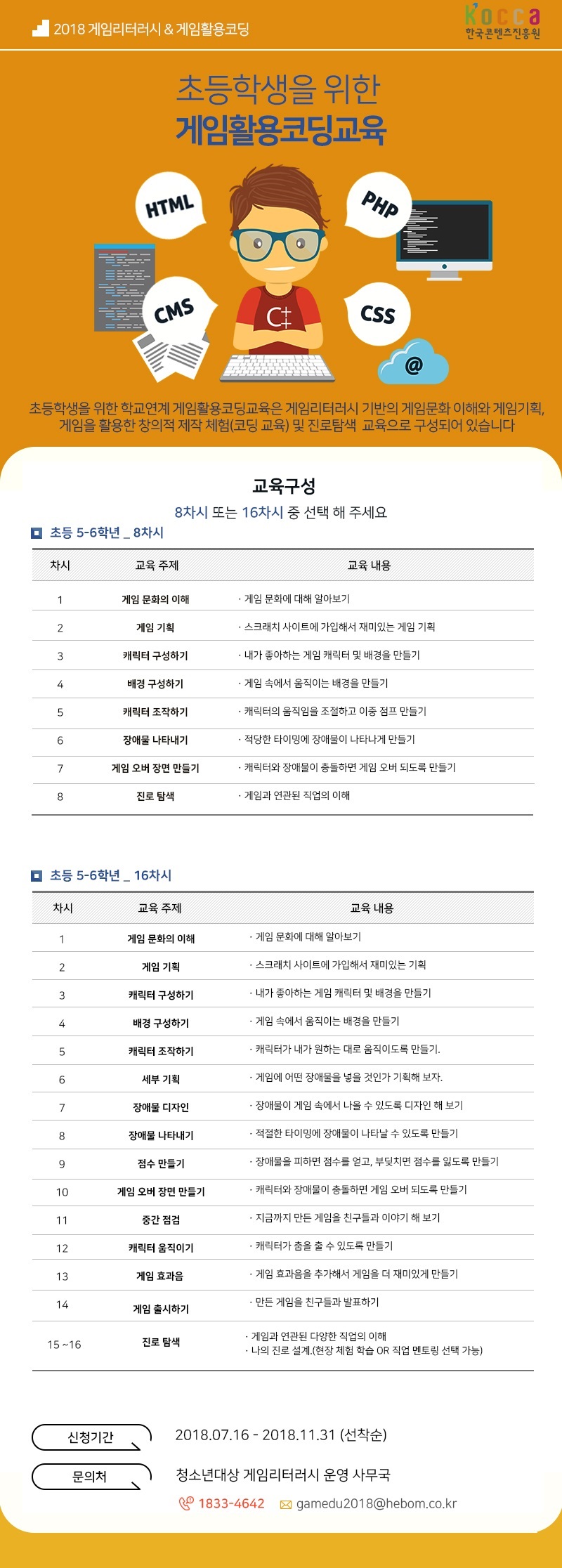 2018 게임리터러시 & 게임활용코딩
한국콘텐츠진흥원
초등학생을 위한 게임활용코딩 교육
초등학생을 위한 학교연계 게임활용코딩교육은 게임리터러시 기반의 게임문화 이해와 게임기획, 게임을 활용한 창의적 제작 체험(코딩 교육) 및 진로탐색 교육으로 구성되어 있습니다.
<교육구성>
8차시 또는 16차시 중 선택해 주세요
- 초등 5~6학년_8차시
** 차시 / 교육주제 / 교육 내용
1. 게임 문화의 이해: 게임 문화에 대해 알아보기
2. 게임 기획: 스크래치 사이트에 가입해서 재미있는 게임 기획
3. 캐릭터 구성하기: 내가 좋아하는 게임 캐릭터 및 배경 만들기
4. 배경 구성하기: 게임 속에서 움직이는 배경 만들기
5. 캐릭터 조작하기: 캐릭터의 움직임을 조절하고 이중 점프 만들기
6. 장애물 나타내기: 적당한 타이밍에 장애물이 나타나게 만들기
7. 게임 오버 장면 만들기: 캐릭터와 장애물이 충돌하면 게임 오버 되도록 만들기
8. 진로 탐색: 게임과 연관된 직업의 이해
- 초등 5~6학년_16차시
** 차시 / 교육주제 / 교육 내용
1. 게임 문화의 이해: 게임 문화에 대해 알아보기
2. 게임 기획: 스크래치 사이트에 가입해서 재미있는 게임 기획
3. 캐릭터 구성하기: 내가 좋아하는 게임 캐릭터 및 배경 만들기
4. 배경 구성하기: 게임 속에서 움직이는 배경 만들기
5. 캐릭터 조작하기: 캐릭터가 내가 원하는 대로 움직이도록 만들기
6. 세부 기획: 게임이 어떤 장애물을 넣을 것인가 기획해 보자
7. 장애물 디자인: 장애물이 게임 속에서 나올 수 있도록 디자인해 보기
8. 장애물 나타내기: 적당한 타이밍에 장애물이 나타날 수 있도록 만들기
9. 점수 만들기: 장애물을 피하면 점수를 얻고, 부딪치면 점수를 잃도록 만들기
10. 게임 오버 장면 만들기: 캐릭터와 장애물이 충돌하면 게임 오버 되도록 만들기
11. 중간 점검: 지금까지 만든 게임을 친구들과 이야기해 보기
12. 캐릭터 움직이기: 캐릭터가 춤을 출 수 있도록 만들기
13. 게임 효과음: 게임 효과음을 추가해서 게임을 더 재미있게 만들기
14. 게임 출시하기: 만든 게임을 친구들과 발표하기
15. 진로 탐색: 게임과 연관된 직업의 이해
: 나의 진로 설계 (현장 체험 학습 OR 직업 멘토링 선택 가능)
신청기간: 2018.07.16 ? 2018.11.31 (선착순)
문의처: 청소년대상 게임리터러시 운영 사무국
TEL: 1833-4642
E-mail: gamedu2018@hebom.co.kr