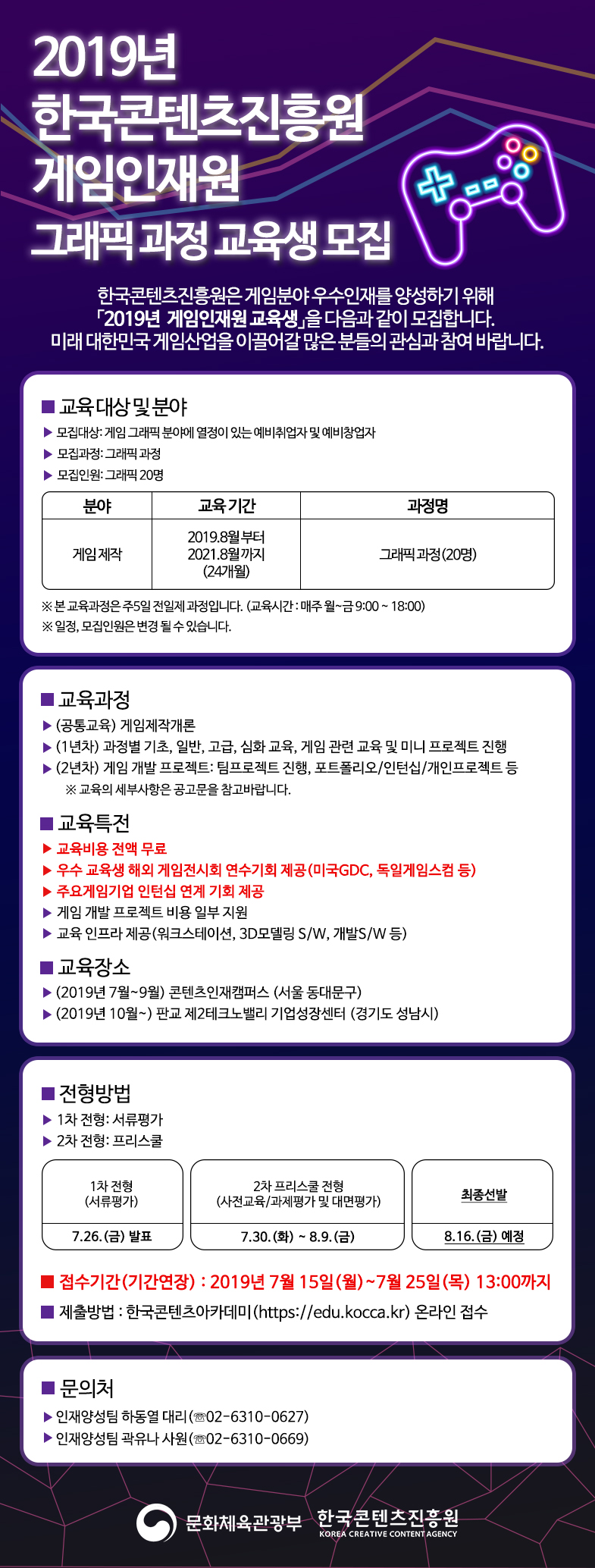 2019년 한국콘텐츠진흥원 게임인재원 그래픽 과정 교육생 모집
한국콘텐츠진흥원은 게임분야 우수인재를 양성하기 위해 '2019년 게임인재원 교육생을 다음과 같이 모집합니다.
미래 대한민국 게임산업을 이끌어갈 많은 분들의 관심과 참여 바랍니다.
□ 교육 대상 및 분야
ㅇ 모집대상: 게임 그래픽 분야에 열정이 있는 예비취업자 및 예비창업자
ㅇ 모집분야: 그래픽 과정
ㅇ 모집인원: 그래픽 20명
분야
게임제작
교육 기간
2019. 8. ~ 2021. 8. (24개월)
과정명
그래픽과정(20명)
※ 본 교육과정은 주5일 전일제 과정입니다.(교육시간 : 매주 월~금 9:00 ~ 18:00)
※ 일정, 모집인원은 변경될 수 있습니다.
□ 교육과정
ㅇ (공통교육) 게임제작개론
ㅇ (1년차) 과정별 기초, 일반, 고급, 심화 교육, 게임 관련 교육 및 미니 프로젝트 진행
ㅇ (2년차) 게임 개발 프로젝트: 팀프로젝트 진행, 포트폴리오/인턴십/개인프로젝트 등
※ 교육의 세부사항은 공고문을 참고바랍니다.
□ 교육특전
ㅇ 교육비용 전액 무료
ㅇ 우수 교육생 해외 게임전시회 연수기회 제공(미국GDC, 독일게임스컴 등)
ㅇ 주요게임기업 인턴십 연계 기회 제공
ㅇ 게임 개발 프로젝트 비용 일부 지원
ㅇ 교육 인프라 제공(워크스테이션, 3D모델링 S/W, 개발S/W 등)
□ 교육장소
ㅇ (2019년 7월 ~ 9월) 콘텐츠인재캠퍼스(서울 동대문구)
ㅇ (2019년 10월 ~) 판교 제2테크노밸리 기업성장센터(경기도 성남시)
□ 전형방법
ㅇ 1차 전형: 서류평가
ㅇ 2차 전형: 프리스쿨
1차 전형
(서류평가)
7.25.(목)
2차 프리스쿨 전형
(과제평가 및 대면평가)
7.29.(월) ~ 8.9.(금)
최종선발
8.16.(금) 예정
□ 접수기간 : 2019년 7월 15일(월) ~7월 25일(목) 13:00까지
□ 제출방법 : 한국콘텐츠아카데미(https://edu.kocca.kr) 온라인 접수
□ 문의처
ㅇ 인재양성팀 곽유나 사원(☏02-6310-0669)
인재양성팀 하동열 대리(☏02-6310-0627)