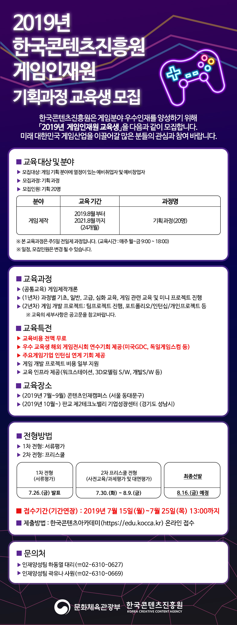2019년 한국콘텐츠진흥원 게임인재원 기획과정 교육생 모집
한국콘텐츠진흥원은 게임분야 우수인재를 양성하기 위해 '2019년 게임인재원 교육생을 다음과 같이 모집합니다.
미래 대한민국 게임산업을 이끌어갈 많은 분들의 관심과 참여 바랍니다.
□ 교육 대상 및 분야
ㅇ 모집대상: 게임 기획 분야에 열정이 있는 예비취업자 및 예비창업자
ㅇ 모집분야: 기획과정
ㅇ 모집인원: 기획 20명
분야
게임제작
교육 기간
2019. 8. ~ 2021. 8. (24개월)
과정명
기획과정(20명)
※ 본 교육과정은 주5일 전일제 과정입니다.(교육시간 : 매주 월~금 9:00 ~ 18:00)
※ 일정, 모집인원은 변경될 수 있습니다.
□ 교육과정
ㅇ (공통교육) 게임제작개론
ㅇ (1년차) 과정별 기초, 일반, 고급, 심화 교육, 게임 관련 교육 및 미니 프로젝트 진행
ㅇ (2년차) 게임 개발 프로젝트: 팀프로젝트 진행, 포트폴리오/인턴십/개인프로젝트 등
※ 교육의 세부사항은 공고문을 참고바랍니다.
□ 교육특전
ㅇ 교육비용 전액 무료
ㅇ 우수 교육생 해외 게임전시회 연수기회 제공(미국GDC, 독일게임스컴 등)
ㅇ 주요게임기업 인턴십 연계 기회 제공
ㅇ 게임 개발 프로젝트 비용 일부 지원
ㅇ 교육 인프라 제공(워크스테이션, 3D모델링 S/W, 개발S/W 등)
□ 교육장소
ㅇ (2019년 7월 ~ 9월) 콘텐츠인재캠퍼스(서울 동대문구)
ㅇ (2019년 10월 ~) 판교 제2테크노밸리 기업성장센터(경기도 성남시)
□ 전형방법
ㅇ 1차 전형: 서류평가
ㅇ 2차 전형: 프리스쿨
1차 전형
(서류평가)
7.25.(목)
2차 프리스쿨 전형
(과제평가 및 대면평가)
7.29.(월) ~ 8.9.(금)
최종선발
8.16.(금) 예정
□ 접수기간 : 2019년 7월 15일(월) ~7월 25일(목) 13:00까지
□ 제출방법 : 한국콘텐츠아카데미(https://edu.kocca.kr) 온라인 접수
□ 문의처
ㅇ 인재양성팀 곽유나 사원(☏02-6310-0669)
인재양성팀 하동열 대리(☏02-6310-0627)