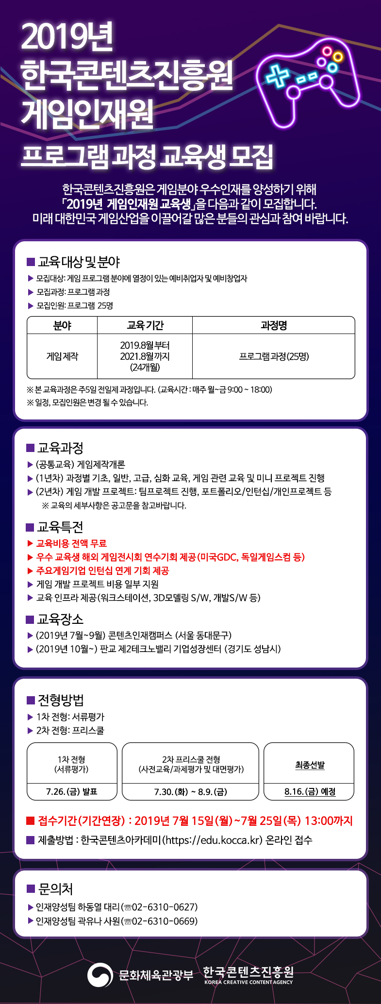 2019년 한국콘텐츠진흥원 게임인재원 프로그램 과정 교육생 모집
한국콘텐츠진흥원은 게임분야 우수인재를 양성하기 위해 '2019년 게임인재원 교육생을 다음과 같이 모집합니다.
미래 대한민국 게임산업을 이끌어갈 많은 분들의 관심과 참여 바랍니다.
□ 교육 대상 및 분야
ㅇ 모집대상: 게임 프로그램 분야에 열정이 있는 예비취업자 및 예비창업자
ㅇ 모집분야: 프로그램 과정
ㅇ 모집인원: 프로그램 25명
분야
게임제작
교육 기간
2019. 8. ~ 2021. 8. (24개월)
과정명
프로그램과정(25명)
※ 본 교육과정은 주5일 전일제 과정입니다.(교육시간 : 매주 월~금 9:00 ~ 18:00)
※ 일정, 모집인원은 변경될 수 있습니다.
□ 교육과정
ㅇ (공통교육) 게임제작개론
ㅇ (1년차) 과정별 기초, 일반, 고급, 심화 교육, 게임 관련 교육 및 미니 프로젝트 진행
ㅇ (2년차) 게임 개발 프로젝트: 팀프로젝트 진행, 포트폴리오/인턴십/개인프로젝트 등
※ 교육의 세부사항은 공고문을 참고바랍니다.
□ 교육특전
ㅇ 교육비용 전액 무료
ㅇ 우수 교육생 해외 게임전시회 연수기회 제공(미국GDC, 독일게임스컴 등)
ㅇ 주요게임기업 인턴십 연계 기회 제공
ㅇ 게임 개발 프로젝트 비용 일부 지원
ㅇ 교육 인프라 제공(워크스테이션, 3D모델링 S/W, 개발S/W 등)
□ 교육장소
ㅇ (2019년 7월 ~ 9월) 콘텐츠인재캠퍼스(서울 동대문구)
ㅇ (2019년 10월 ~) 판교 제2테크노밸리 기업성장센터(경기도 성남시)
□ 전형방법
ㅇ 1차 전형: 서류평가
ㅇ 2차 전형: 프리스쿨
1차 전형
(서류평가)
7.25.(목)
2차 프리스쿨 전형
(과제평가 및 대면평가)
7.29.(월) ~ 8.9.(금)
최종선발
8.16.(금) 예정
□ 접수기간 : 2019년 7월 15일(월) ~7월 25일(목) 13:00까지
□ 제출방법 : 한국콘텐츠아카데미(https://edu.kocca.kr) 온라인 접수
□ 문의처
ㅇ 인재양성팀 곽유나 사원(☏02-6310-0669)
인재양성팀 하동열 대리(☏02-6310-0627)