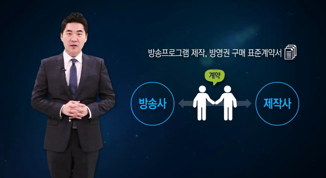 표준계약서 1 - 방송프로그램 제작, 방영권 구매 표준계약서 바로 알기 - 메인 이미지