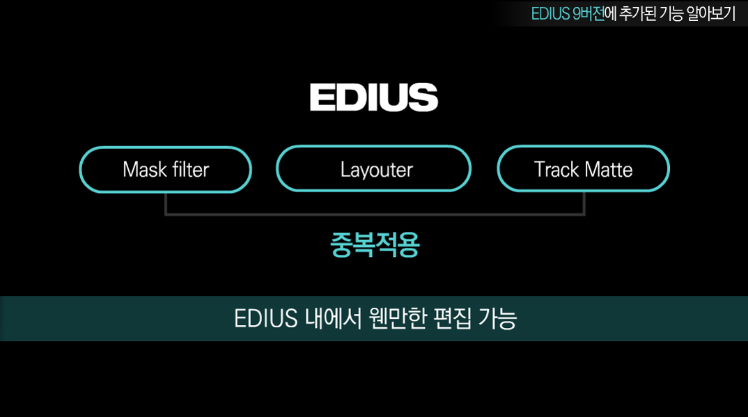 EDIUS 실무활용을 위한 이펙트 강좌 - EDIUS 9버전에 추가된 기능 알아보기