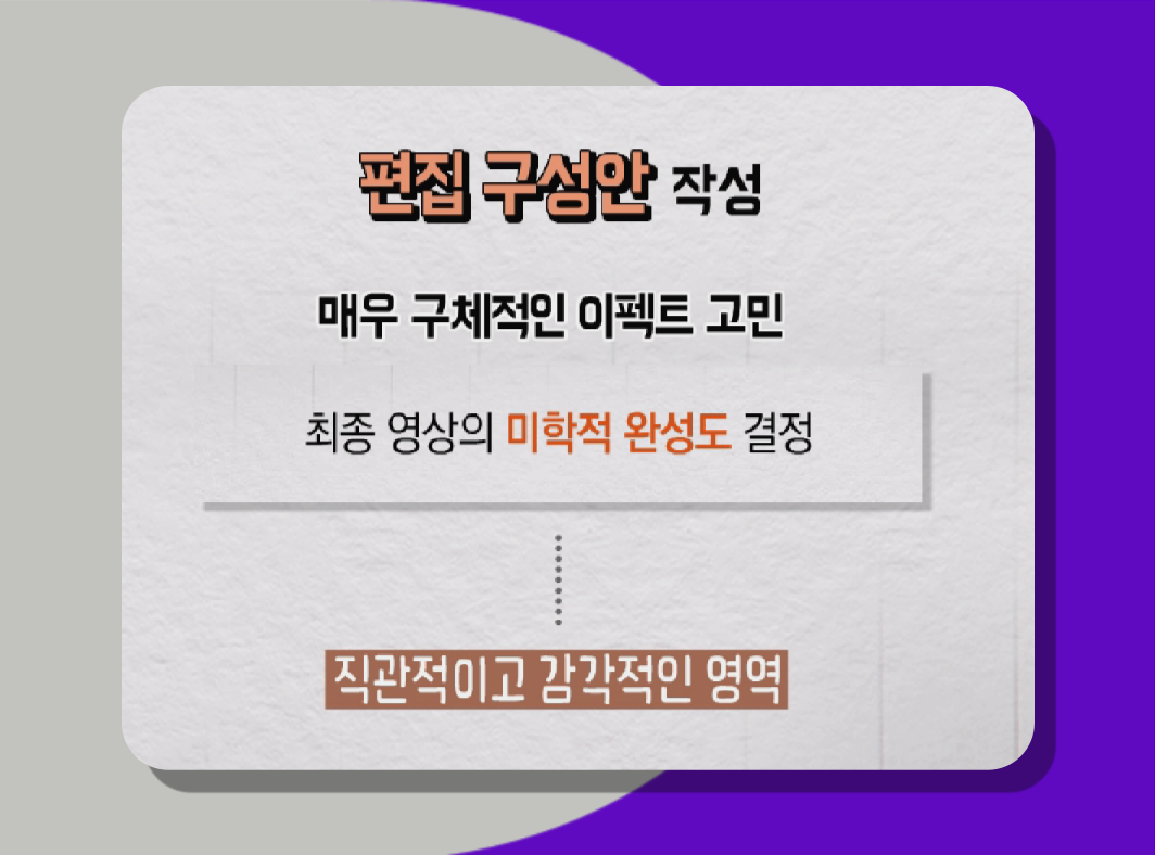 구성안부터 완성까지 - 다큐멘터리 지식채널e 숏 콘텐츠 5분의 미학 - 메인 이미지